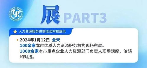 令人心动的offer 从上海市首届人力资源服务洽谈大会看人才与企业的双向奔赴